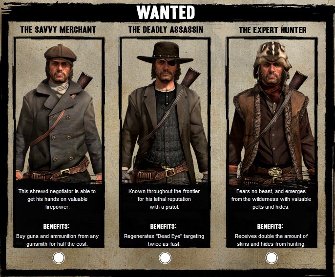 rdr-outfits